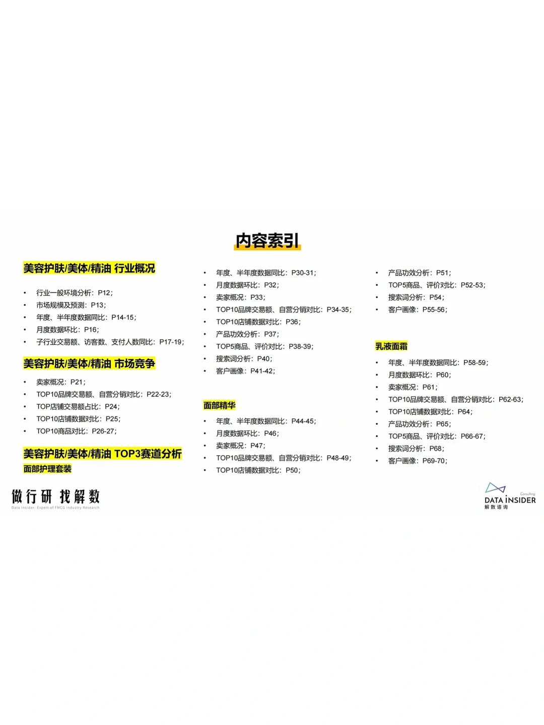 每日一篇行业报告｜2022美护行业半年度复盘