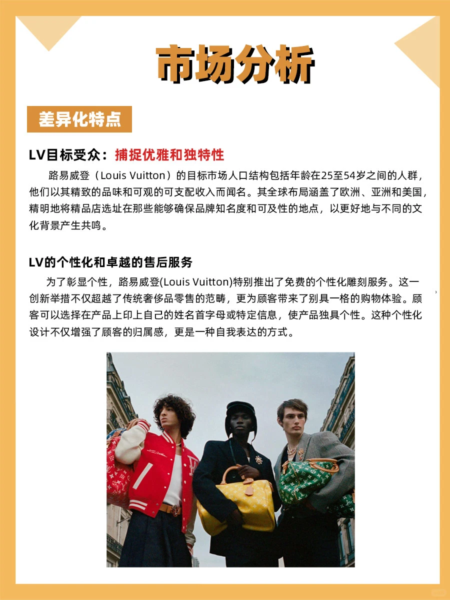 100个品牌案例分析——路易威登