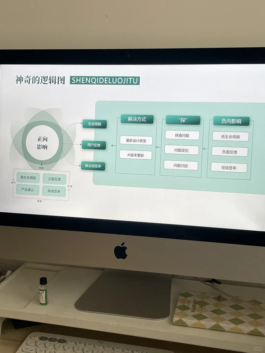 行业研究ppt模板专业分析报告