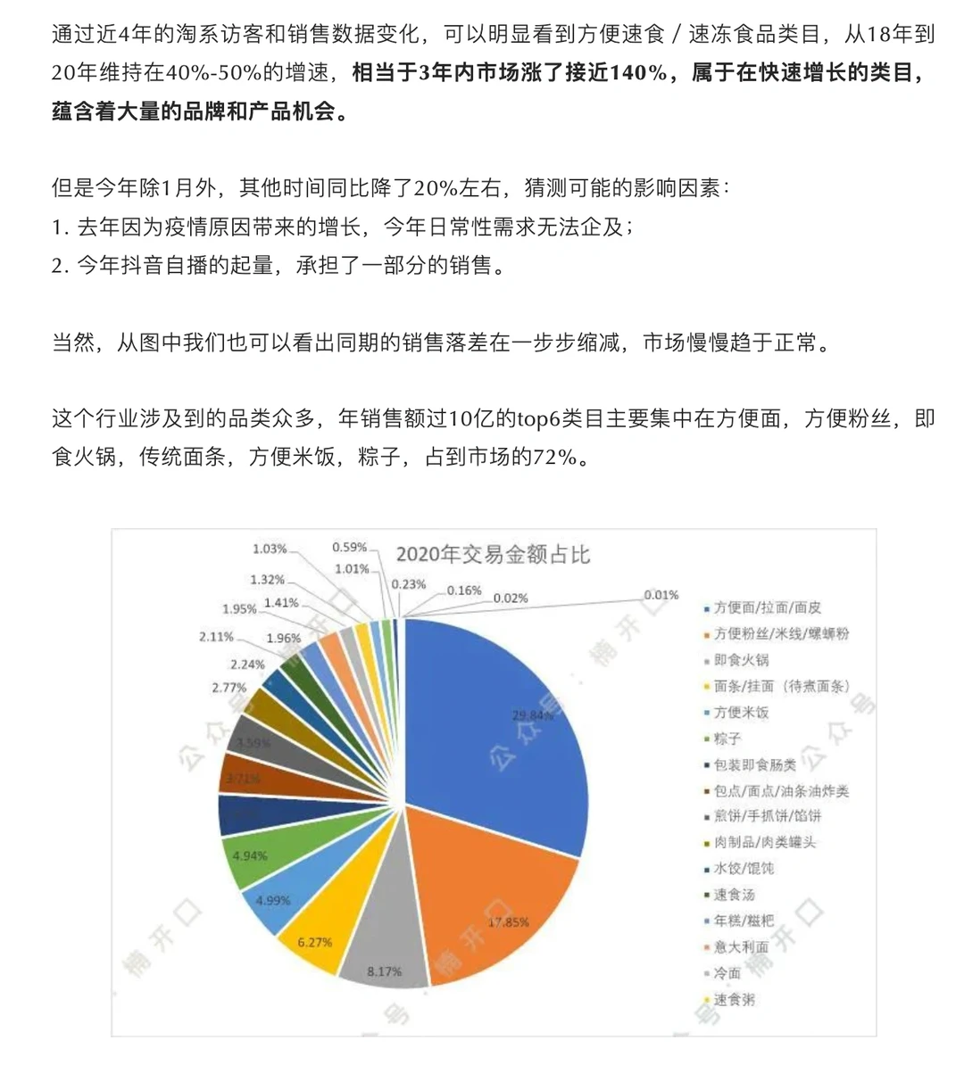 从产品力+渠道力+传播力解析莫小仙