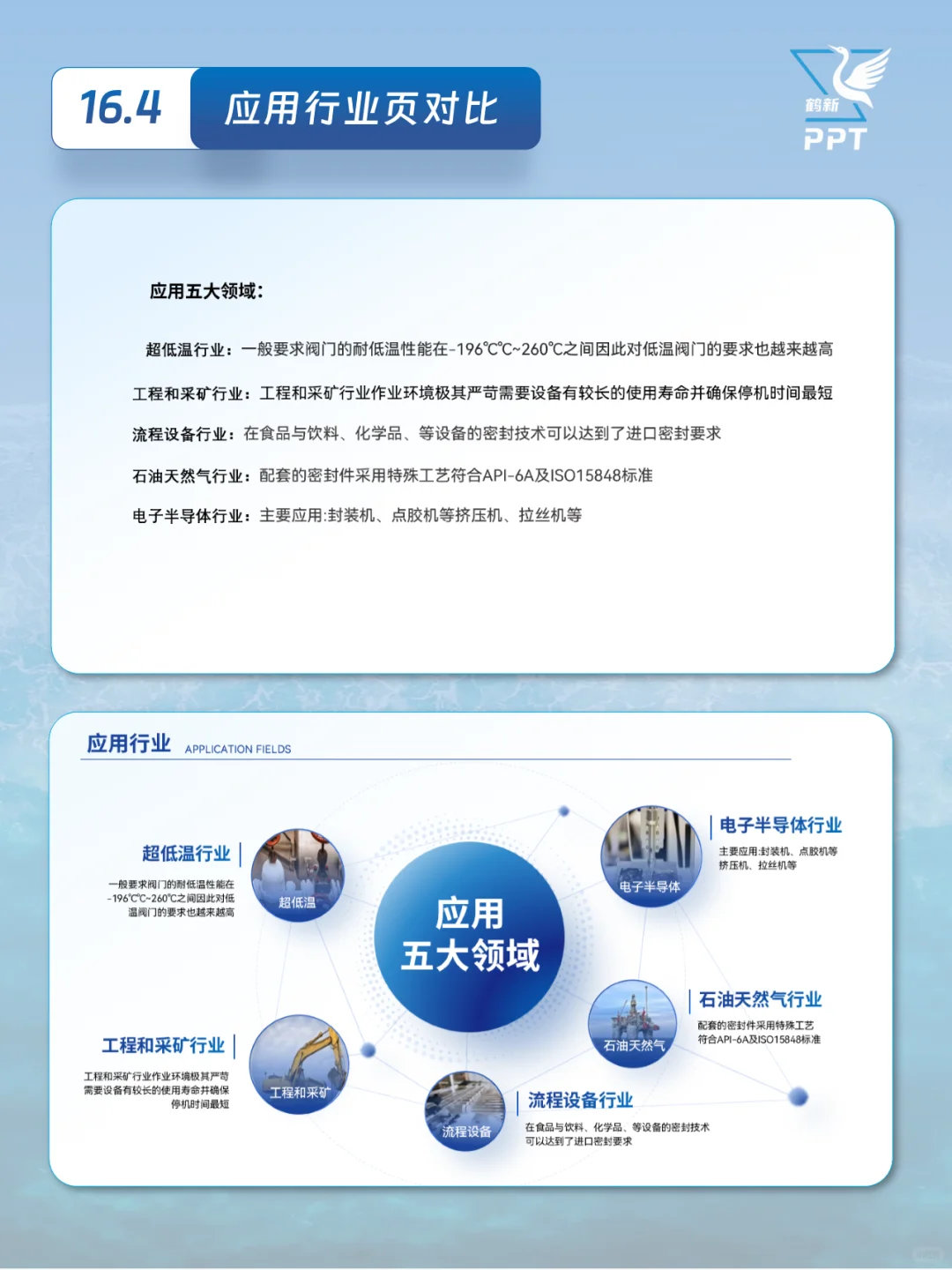 智能制造公司介绍PPT（25-22）