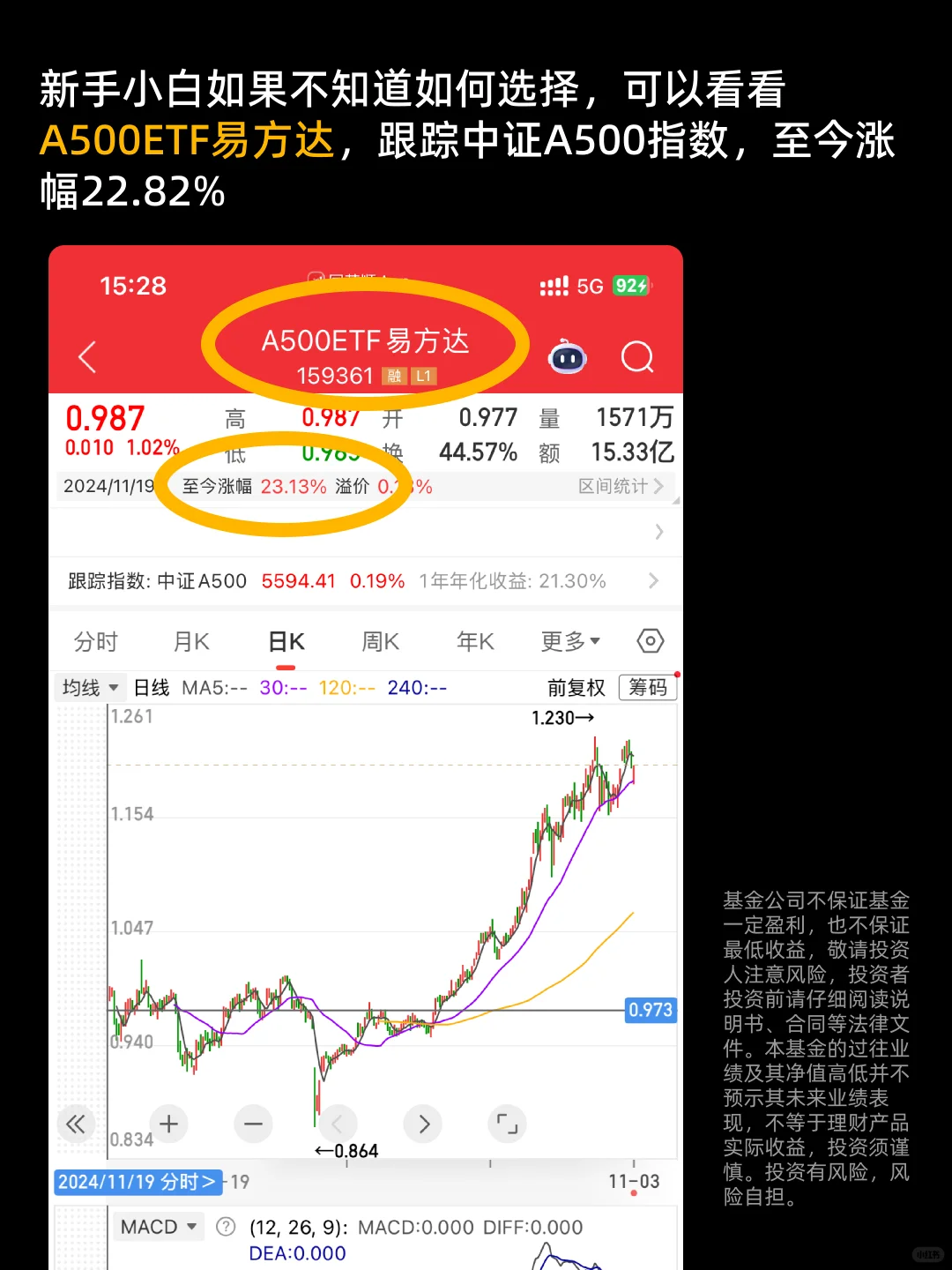宽基指数ETF才是穿越牛熊的“财富密码