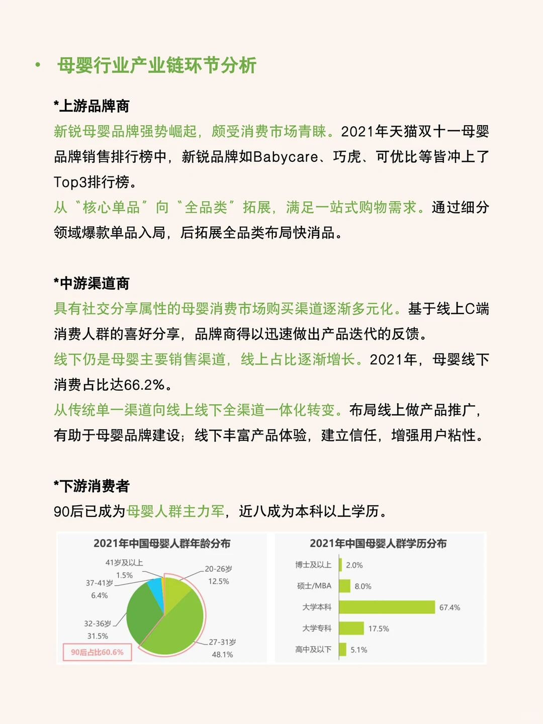 每天研究一篇行业报告：2022母婴行业