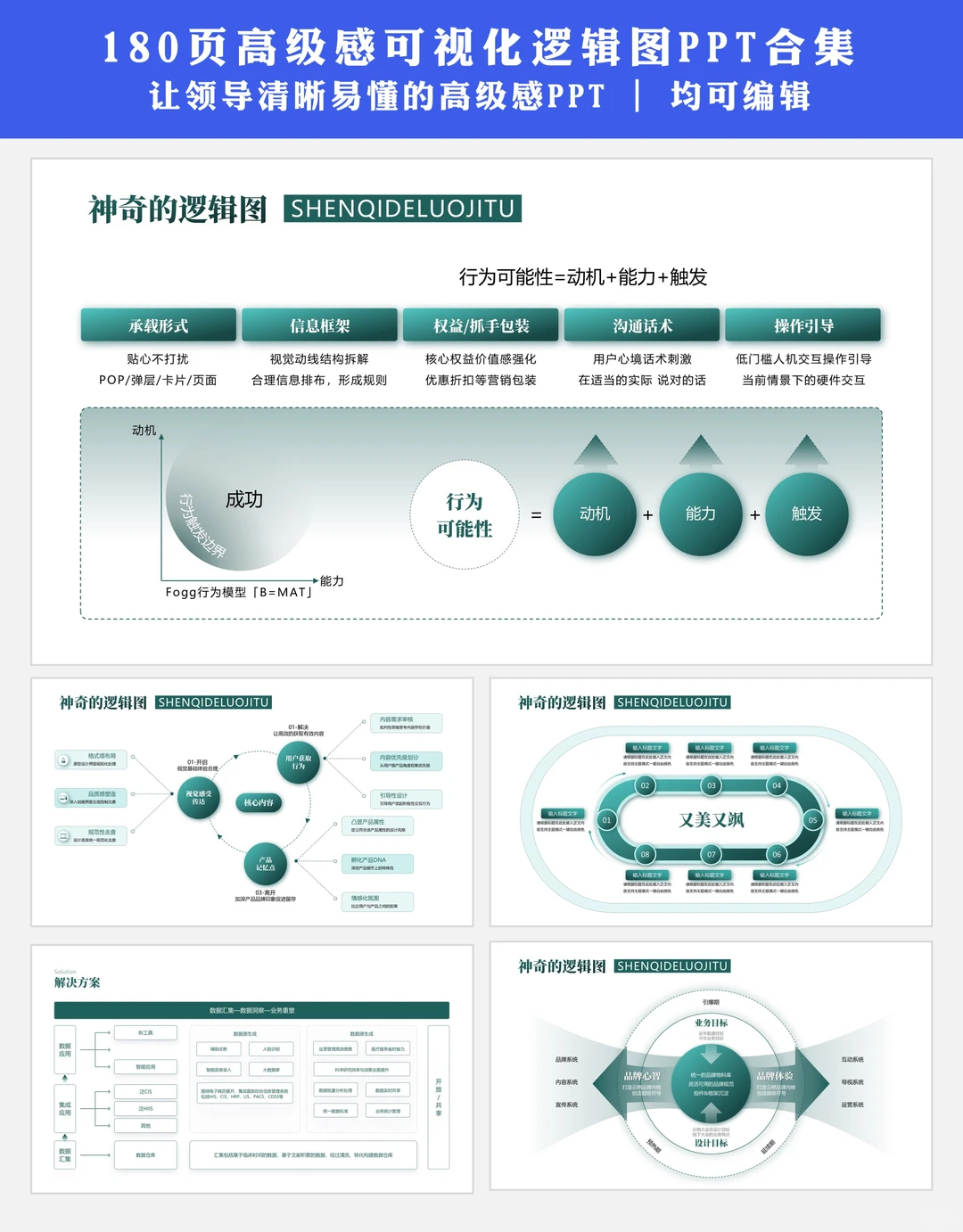 述职ppt模板 年终汇报不再焦虑
