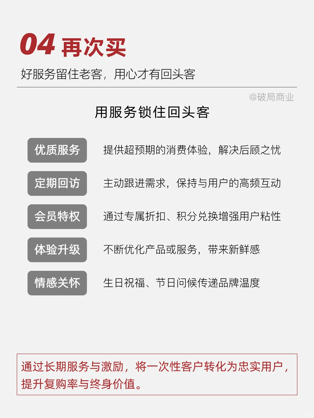 5个问题了解销售逻辑