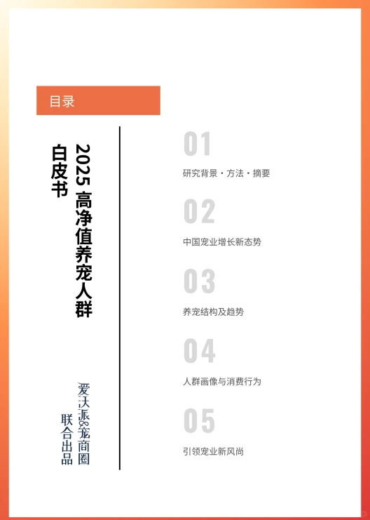 2025中国高净值养宠人群白皮书