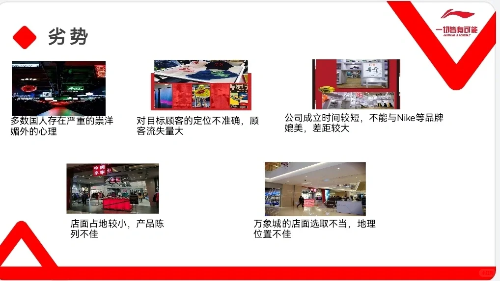 中国李宁swto分析PPT