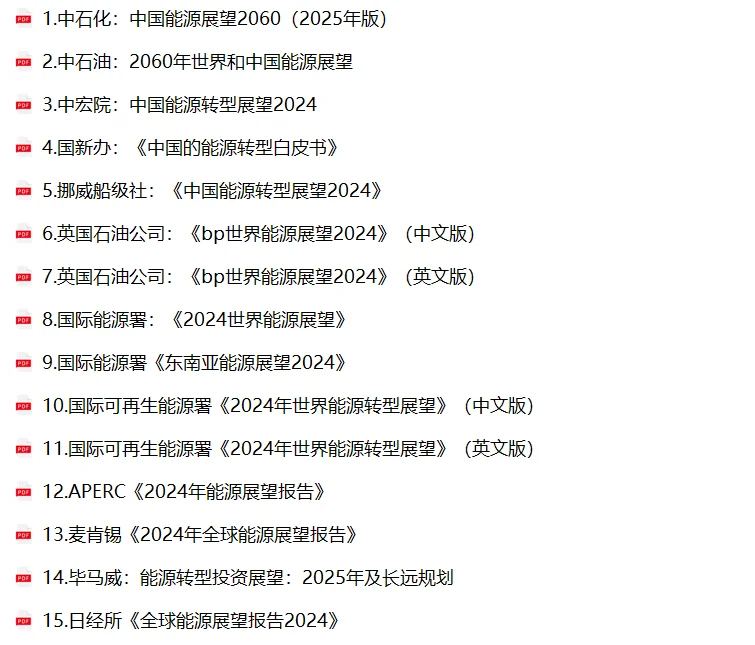 能源转型的37个重磅趋势！