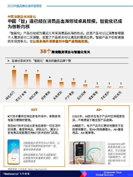 专业报告，2023中国品牌出海年度报告！