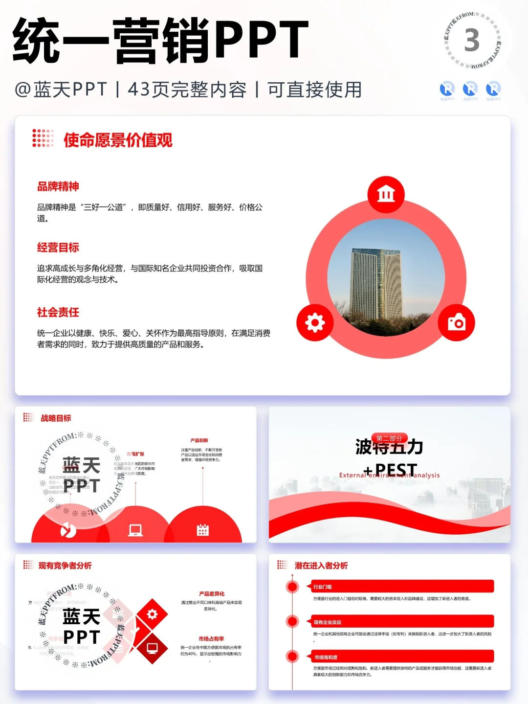 【174】统一-品牌简介市场营销策略PPT