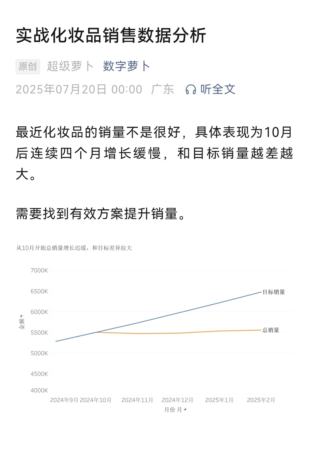 化妆品销售数据分析案例