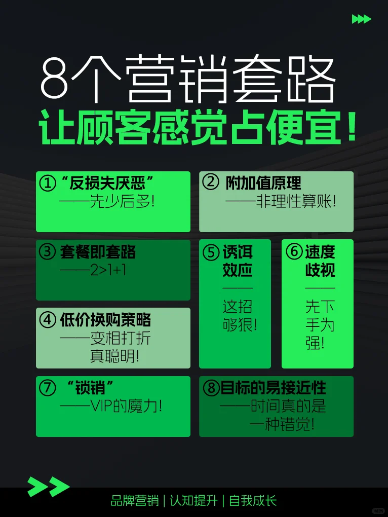 8个营销套路，让顾客感觉占便宜！