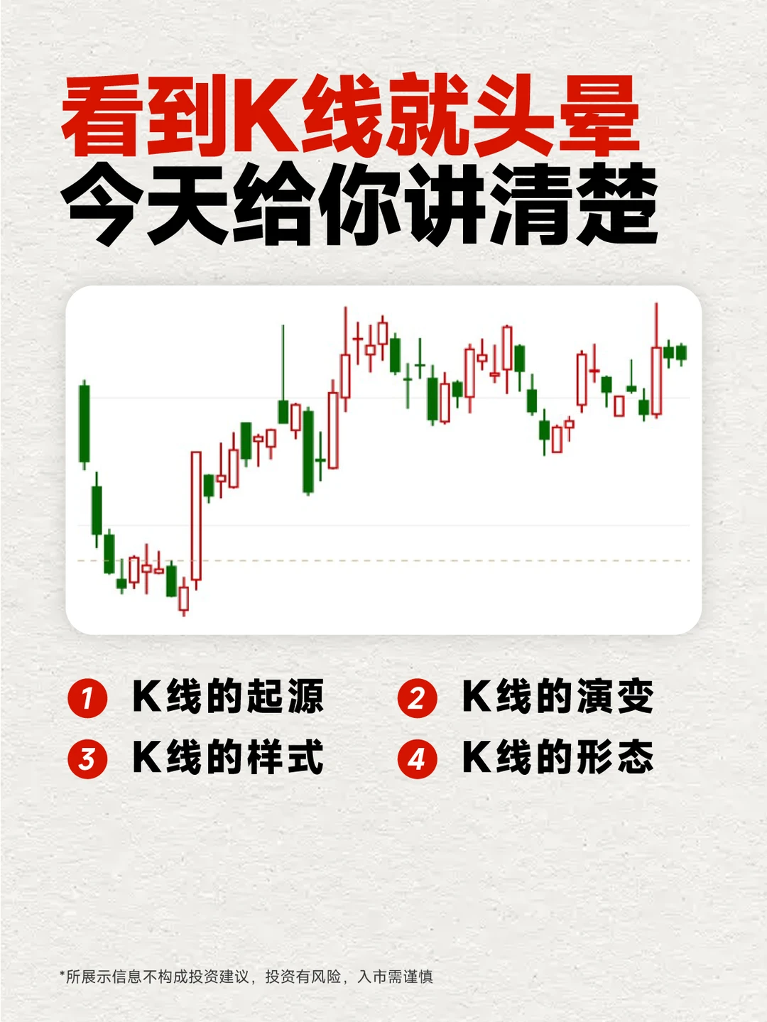 股市入门必看:什么是K线?