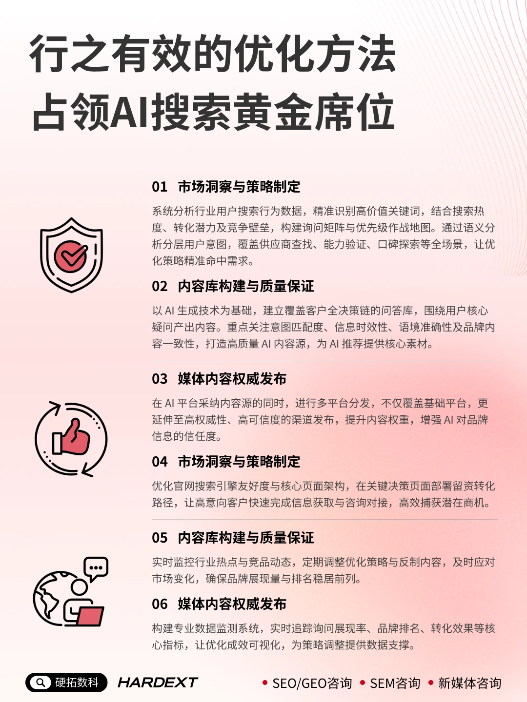 AI 主动找客户？GEO都帮你搞定