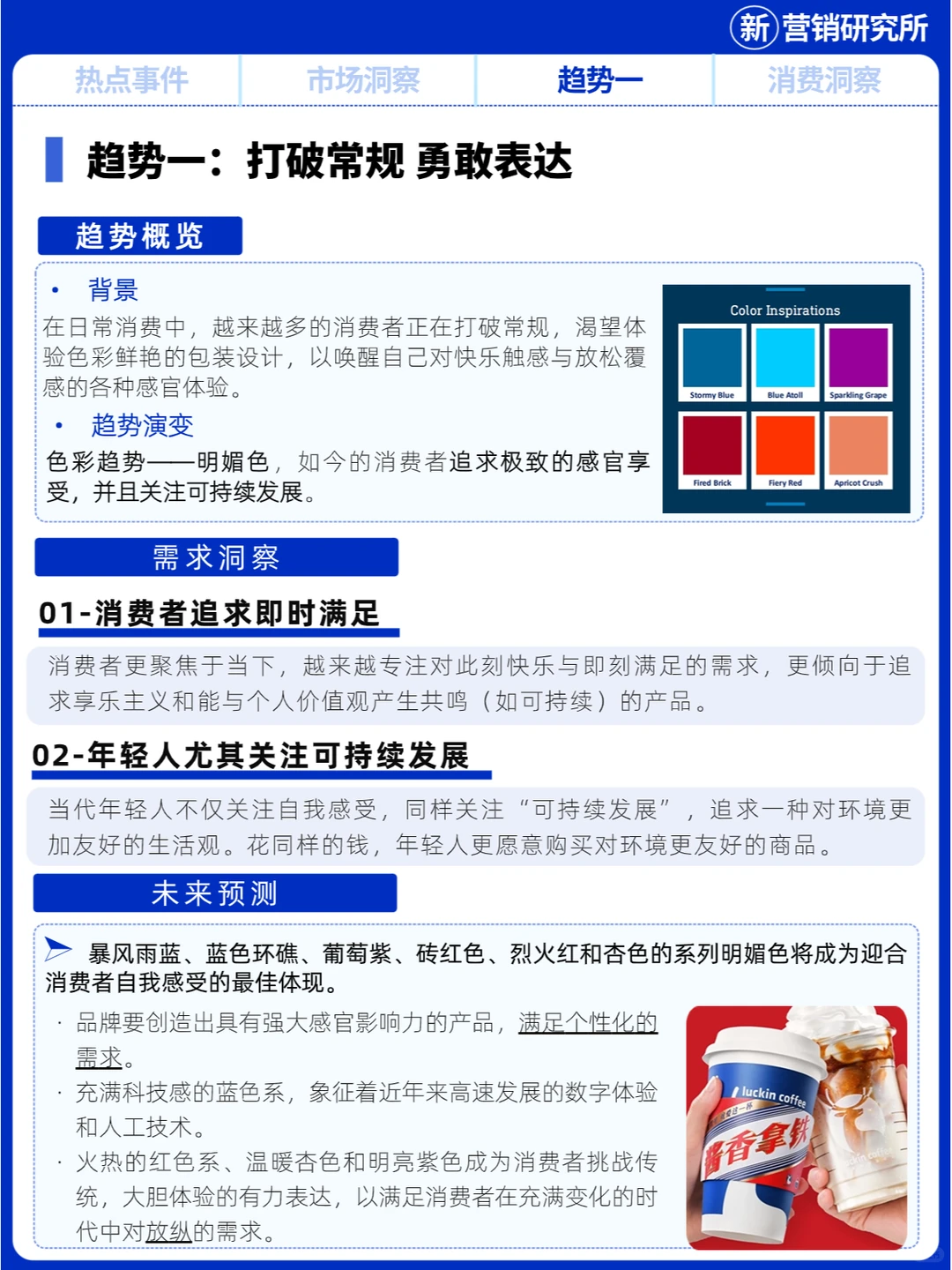 多巴胺 美拉德后, 2024谁会火?色彩营销趋势