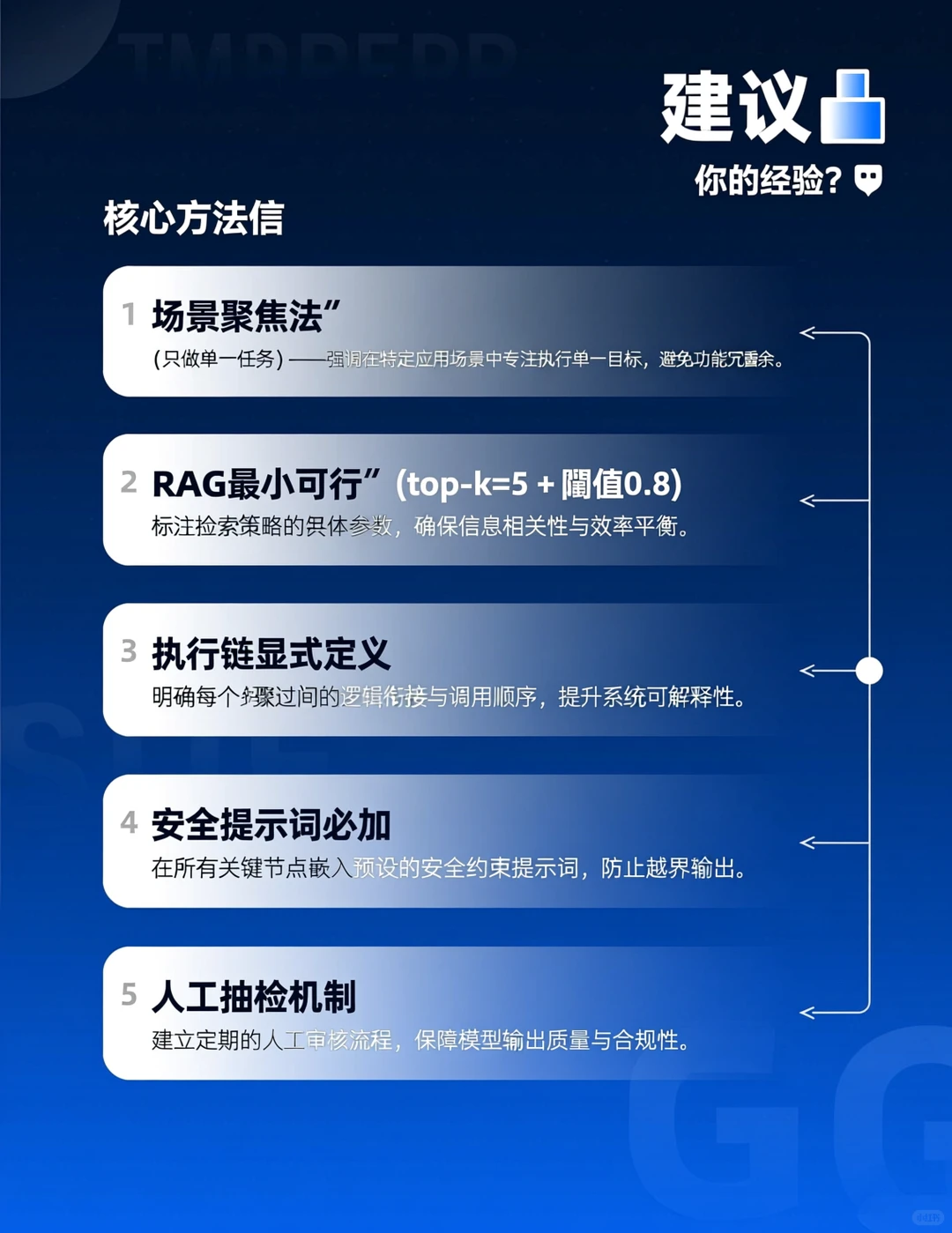 62%企业试水AI Agents,但仅少