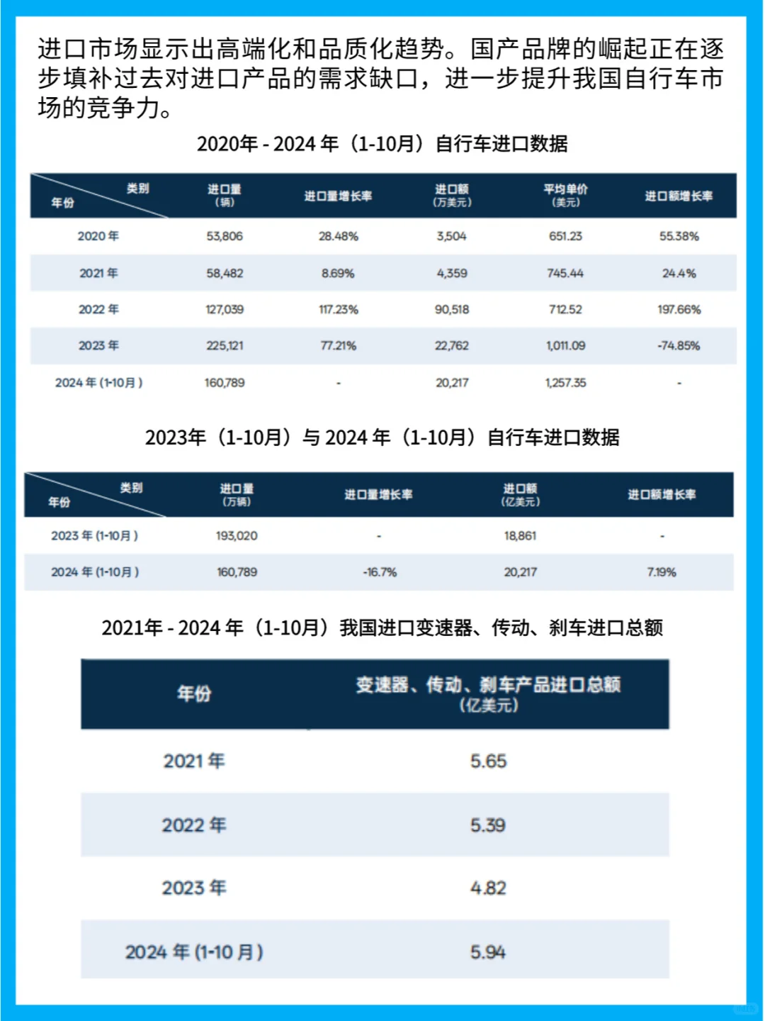 2025自行车市场：消费趋势与品牌竞争