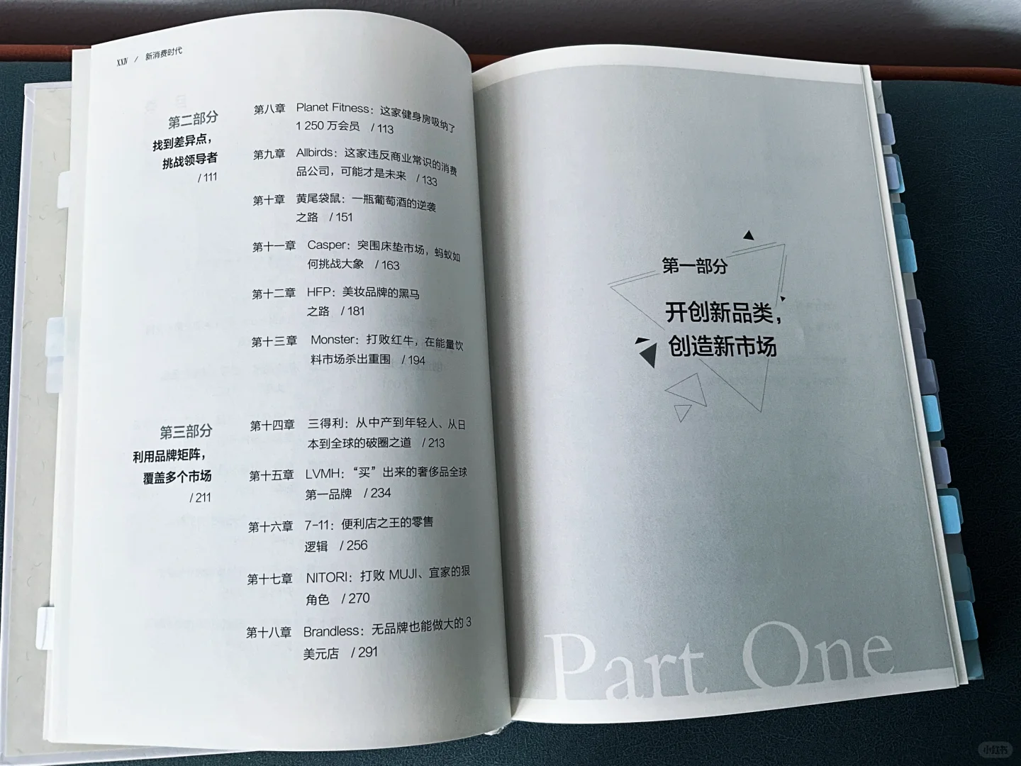 18个品牌案例，揭秘新消费时代的成功秘诀❗️