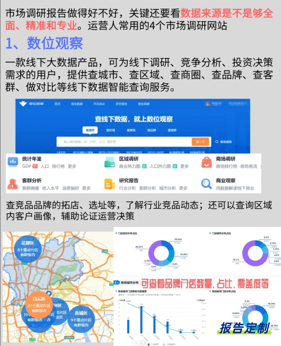 市场调研报告怎么写？5个方向告诉你