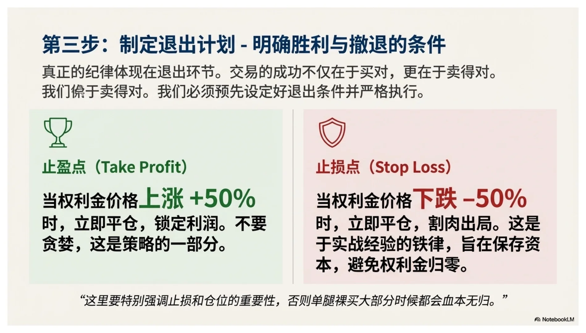 期权策略：让它成为你的致胜武器