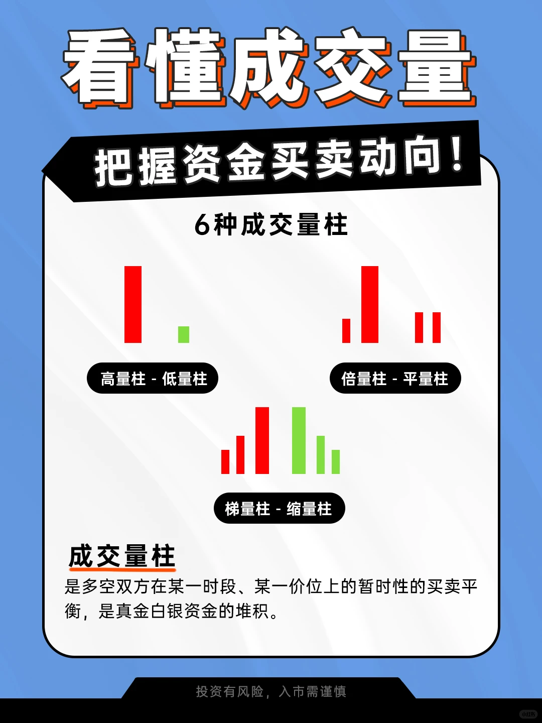 学会看成交量❗轻松把握资金动向❗️