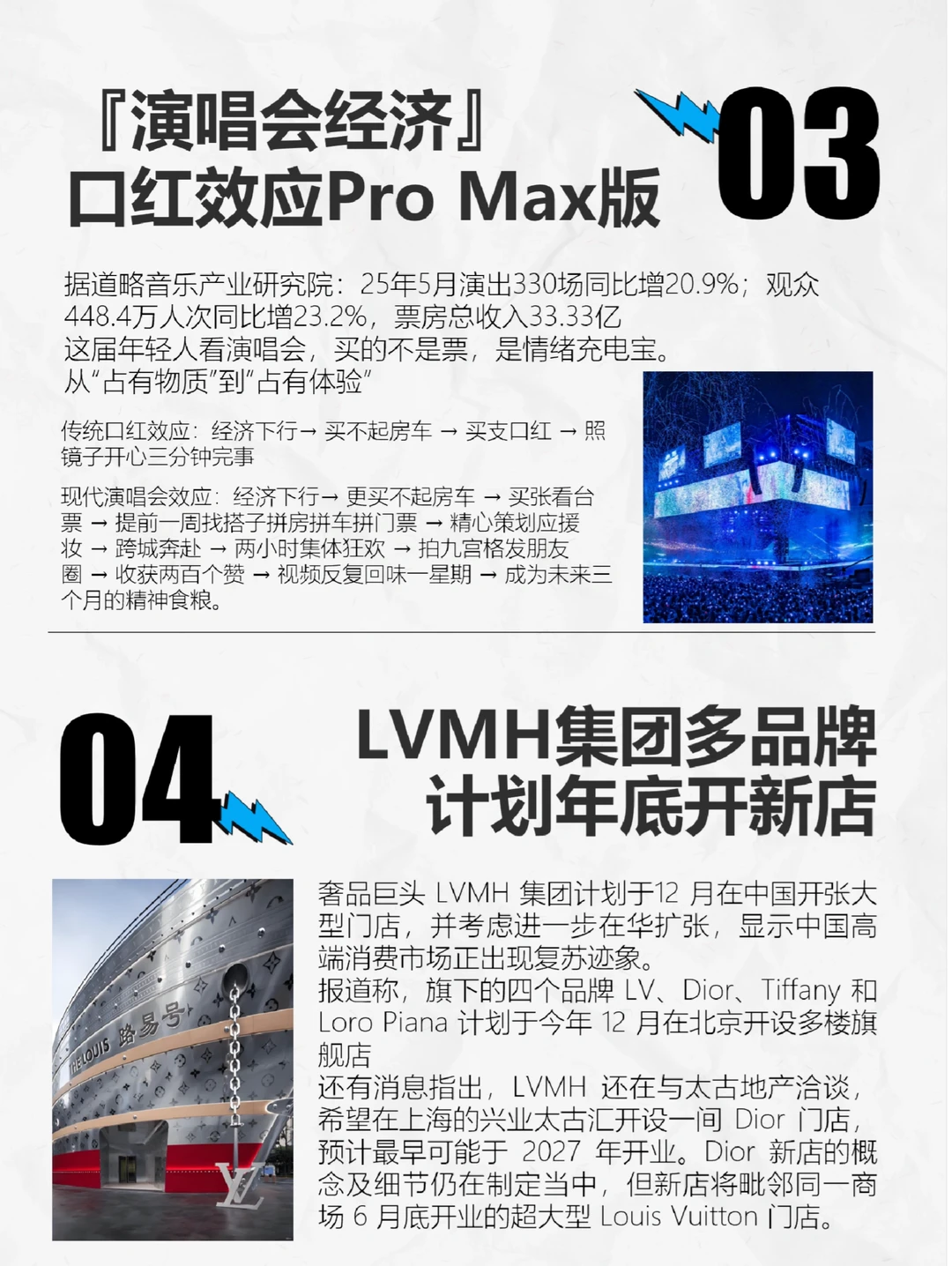 12月热点趋势！品牌营销人速览必?