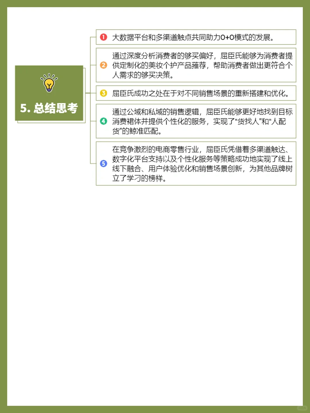 品牌案例丨屈臣氏品牌营销深度分析?