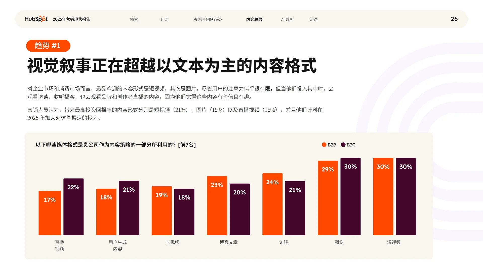 品牌主导营销，如何实现销售增长？4个策略