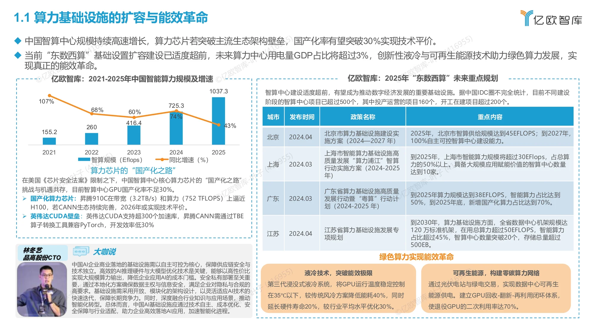 2025中国AI商业落地应用价值研究报告