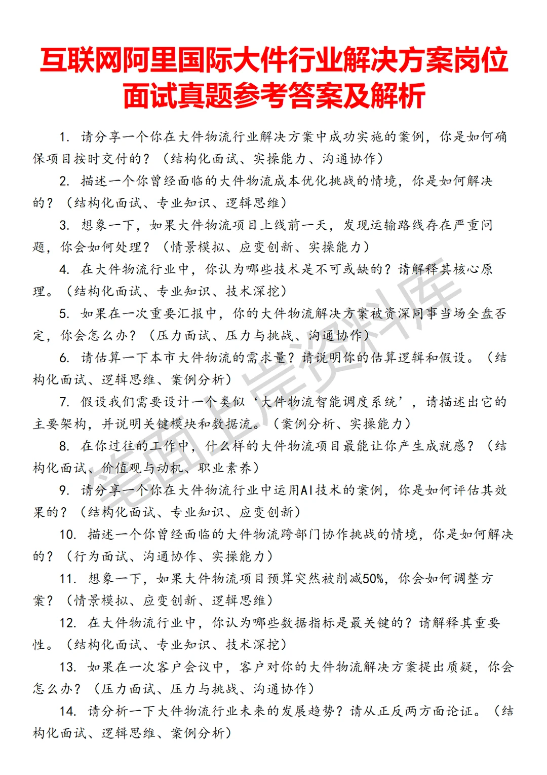 阿里国际大件行业解决方案