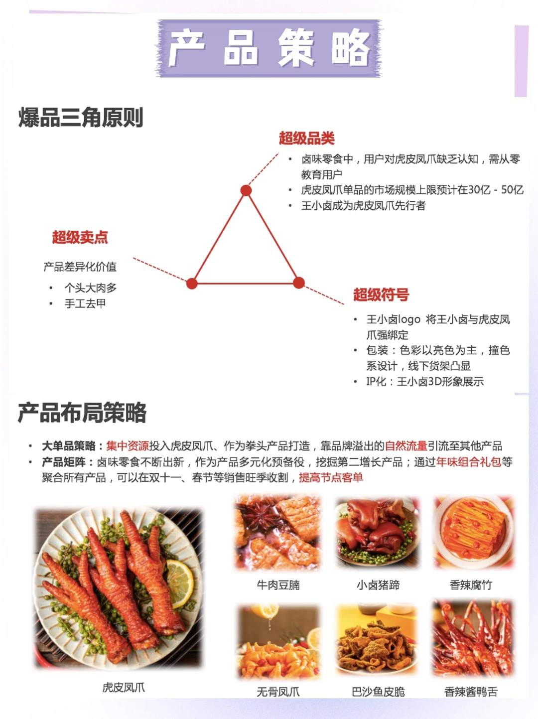 分析100个新消费品牌|王小卤营销案例