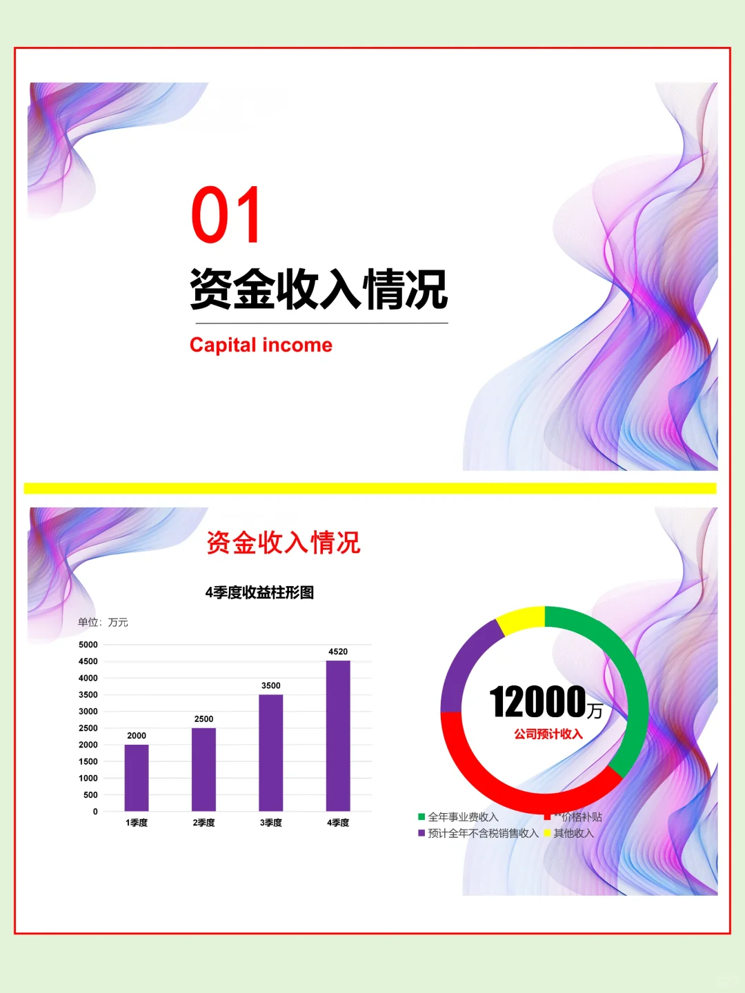 第一次见有人把财务年终总结做这么漂亮?