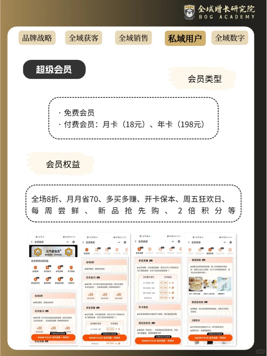 品牌案例 | 元气森林的全域增长模式分析