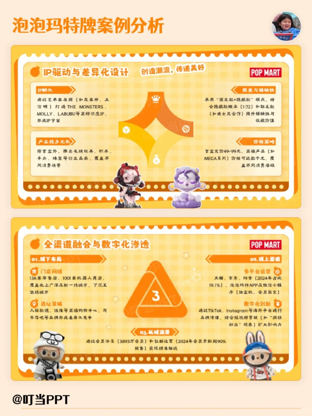 ?品牌案例‖泡泡玛特品牌案例分析