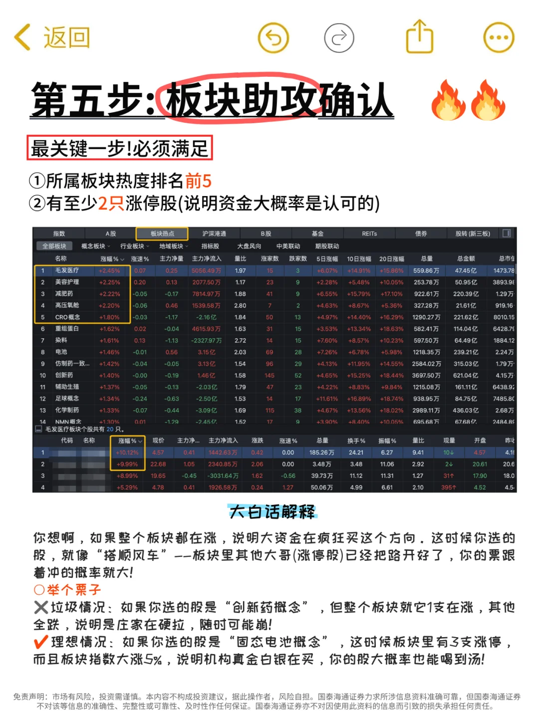 ?真心建议：所有人都去试试这个方法❗