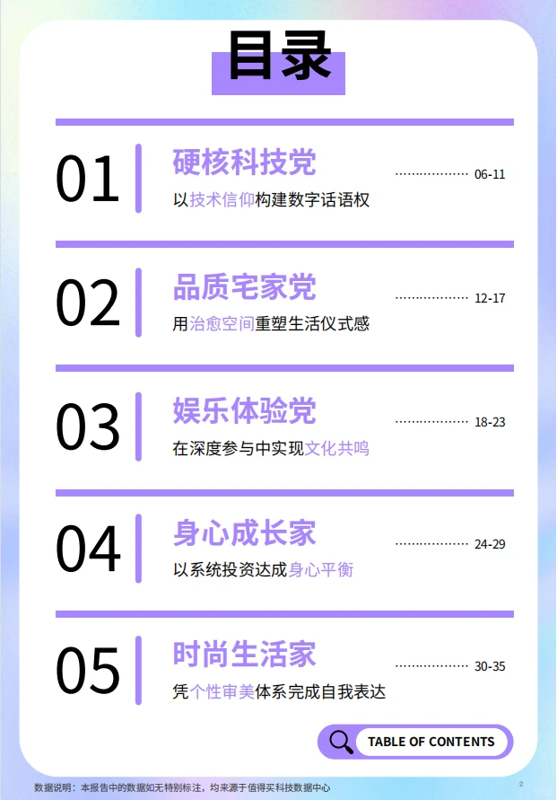 ?2025年双11兴趣值消费洞察报告