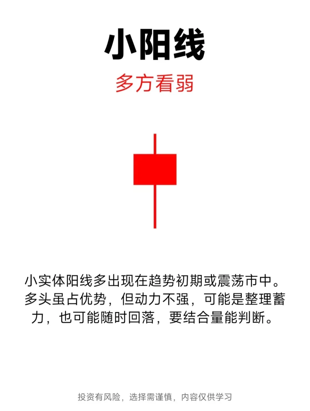 k线口诀详解：小白也能看懂???