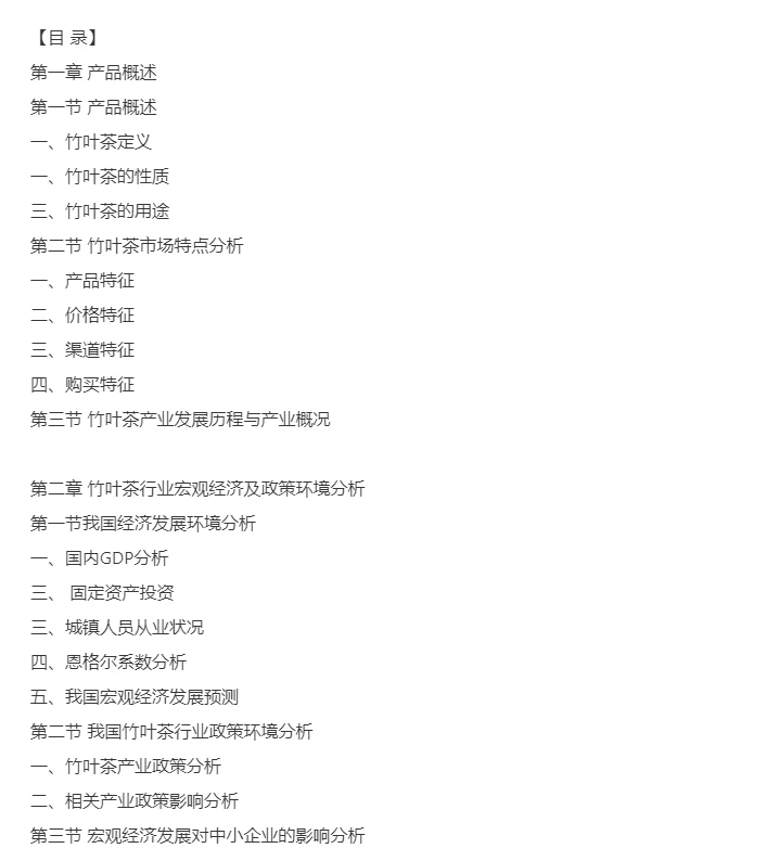 竹叶菜行业市场研究与发展前景报告