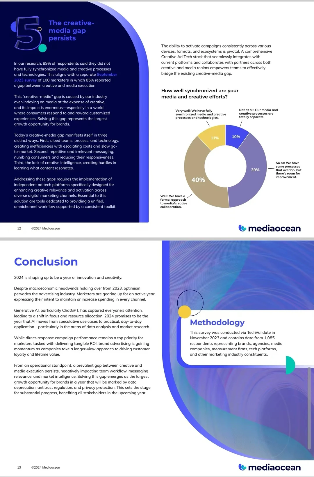 2024年广告业展望
