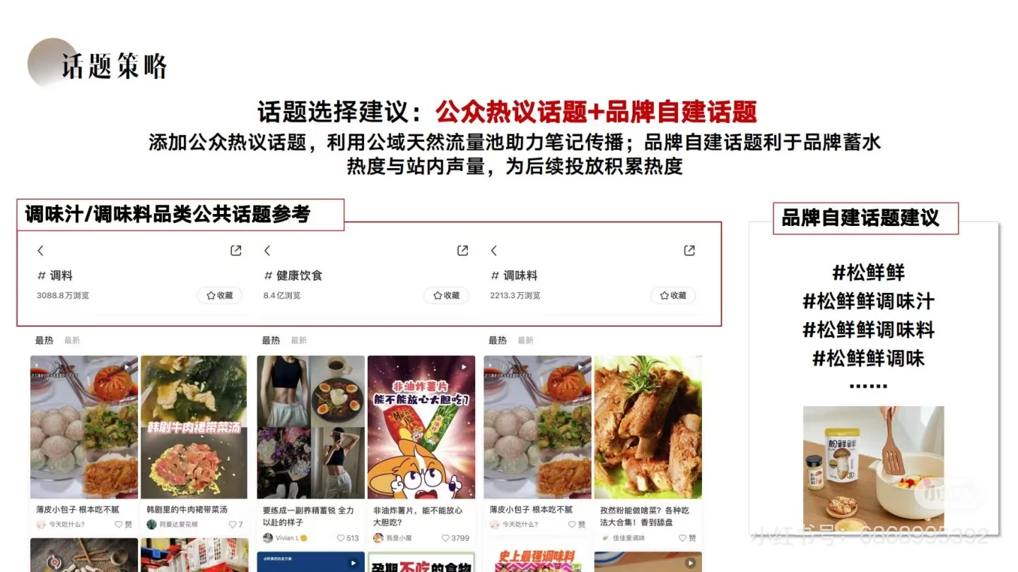 ?松鲜鲜：小红书内容种草营销方案