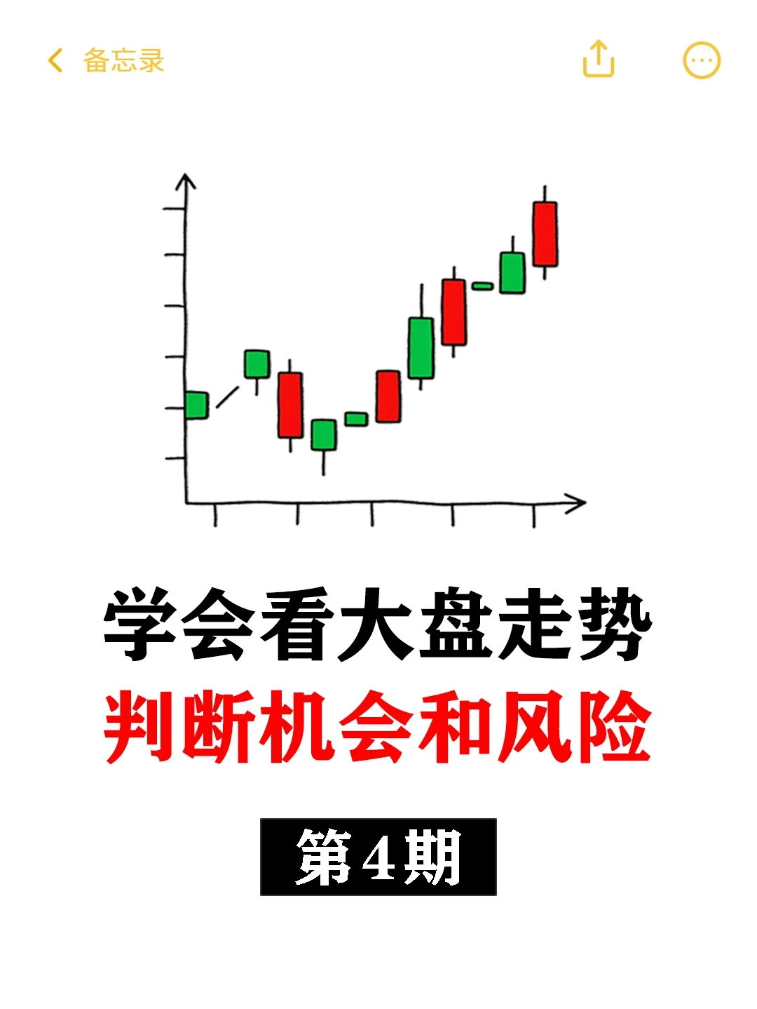 学会看大盘走势,判断机会和风险