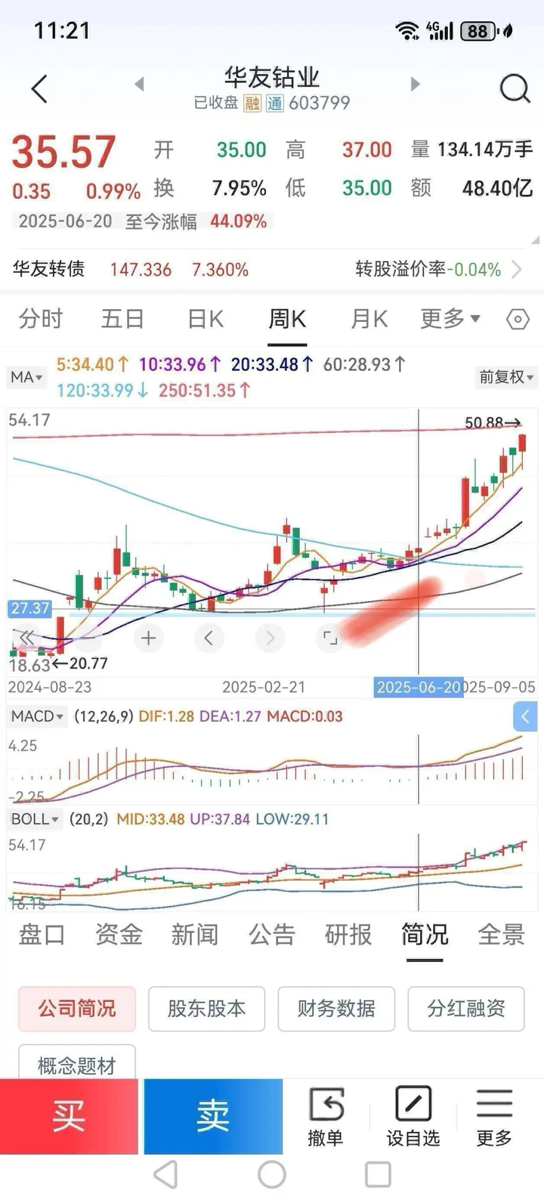本人依据5日均线选好股的4个步骤