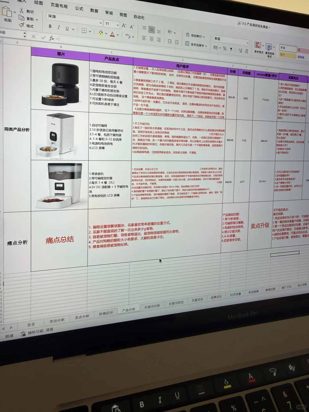 主管给的亚马逊产品调研报告模版思路太清晰