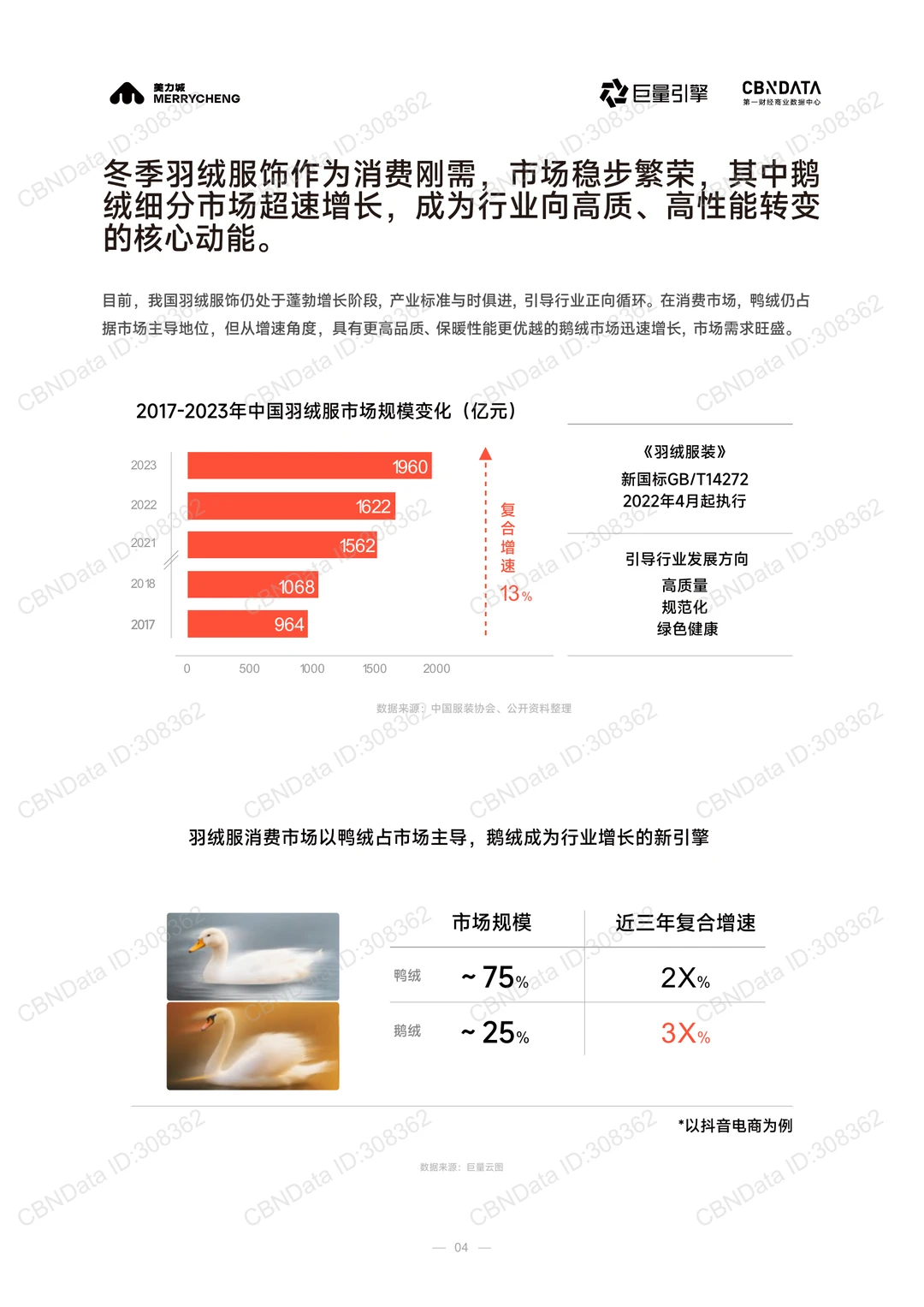 34页|2025年高科技鹅绒行业标准白皮书