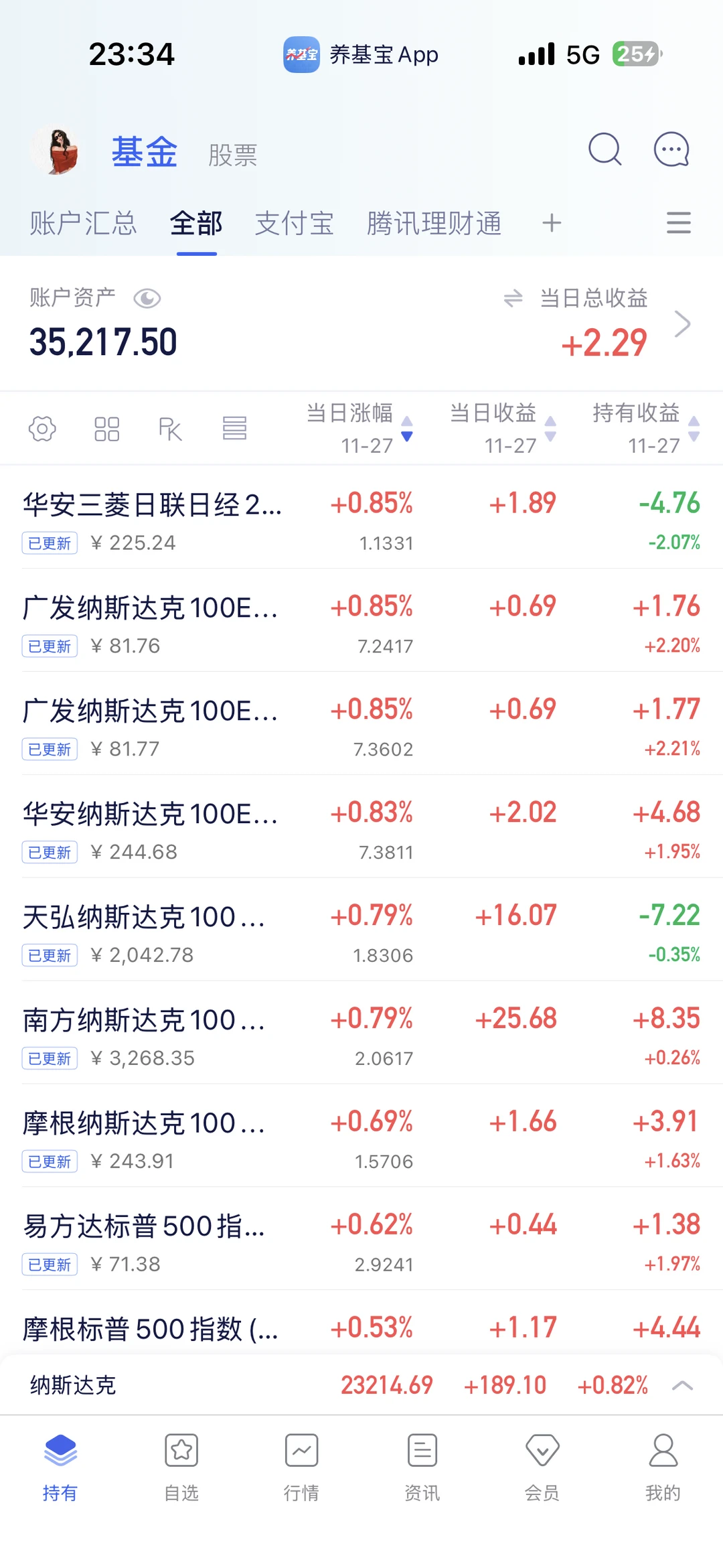 基金定投第51天，今日收益2.29元