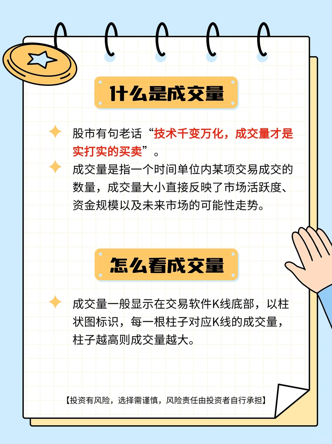 不会骗人的指标——成交量