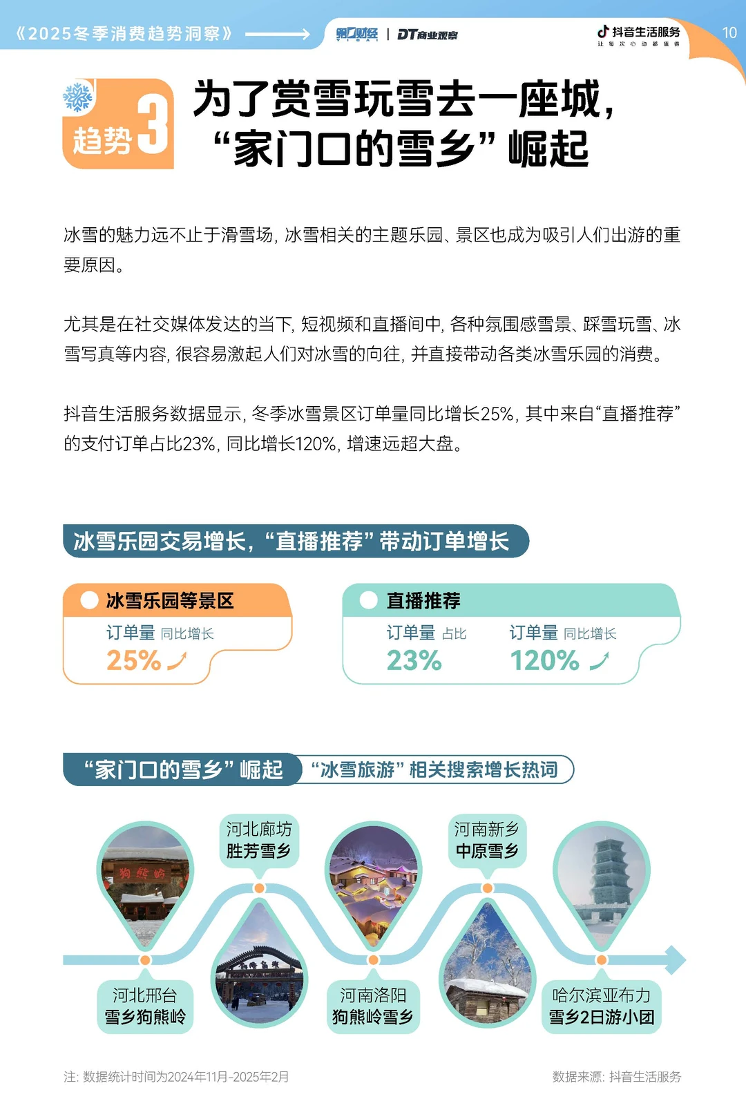 2025冬季消费趋势洞察报告-30页