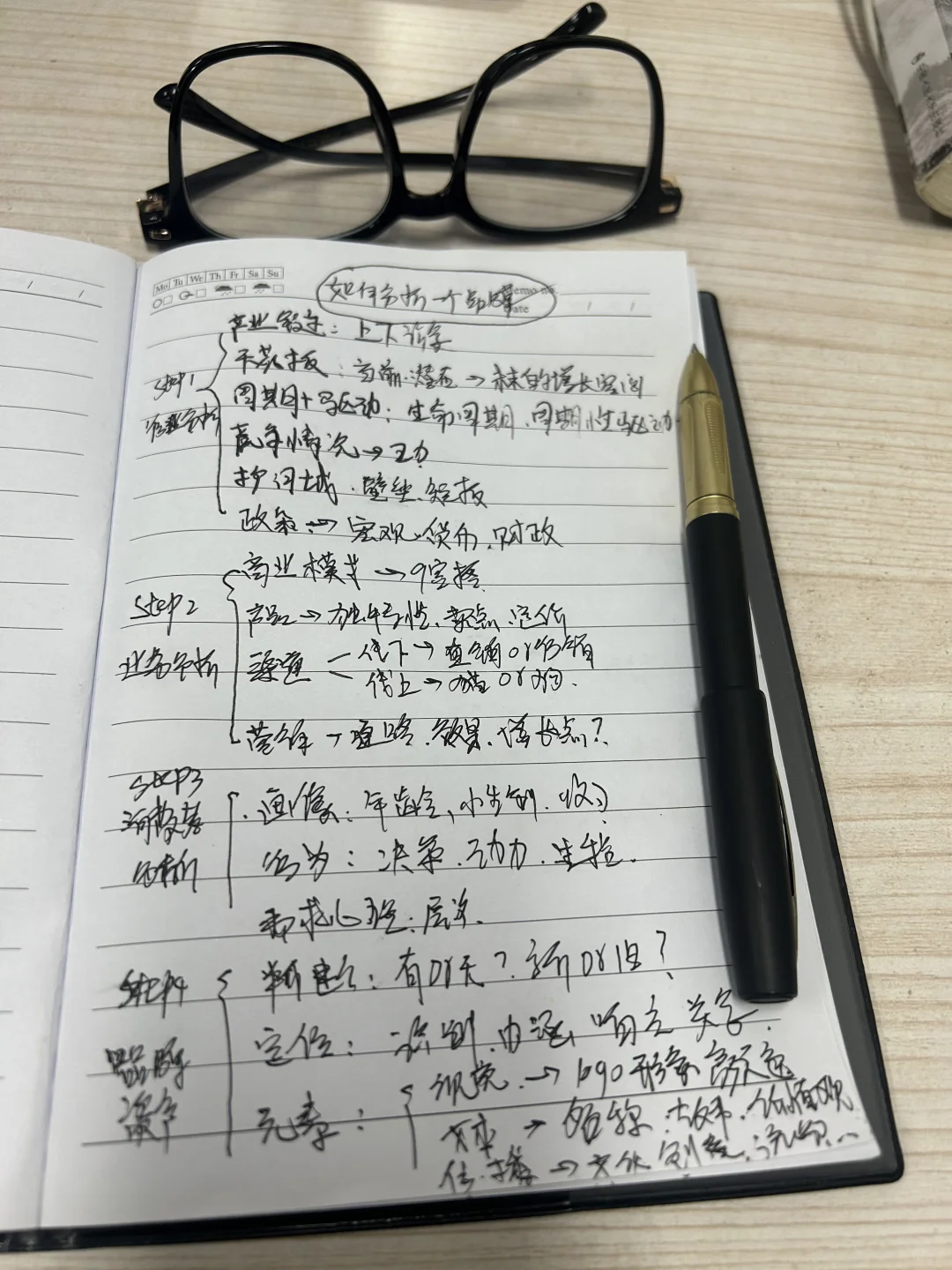 品牌分析四步骤