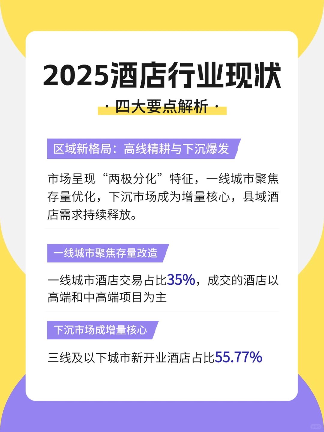 ??酒店人,这些行业现状你都清楚吗