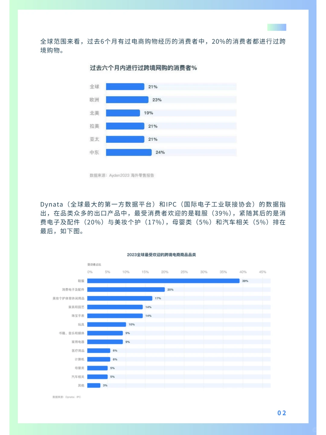 ?2024体验赋能企业出海白皮书